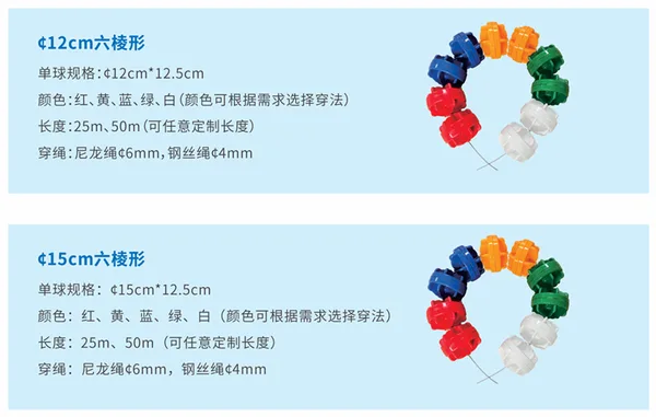 Hexagonal Lane Rope