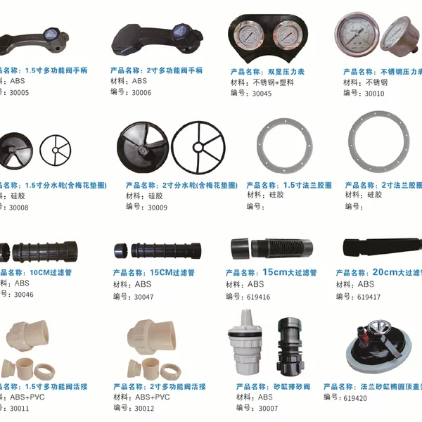 多功能阀门及配件